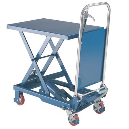 Picture for category Scissor Lift Tables